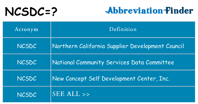 What does ncsdc stand for