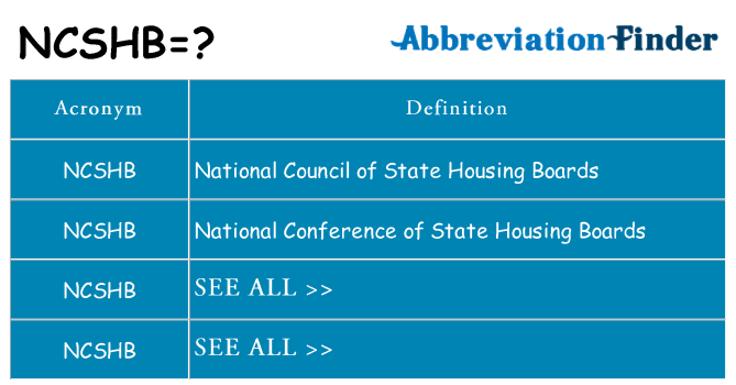 What does ncshb stand for