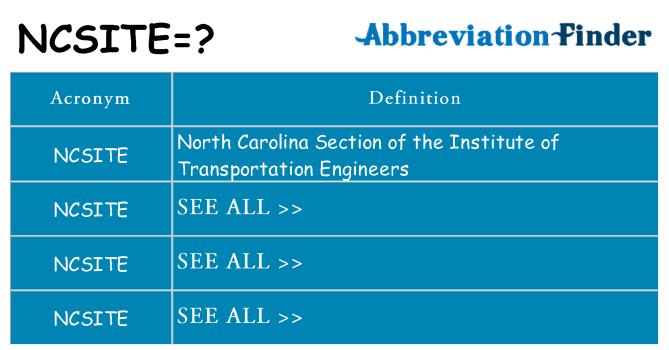 What does ncsite stand for