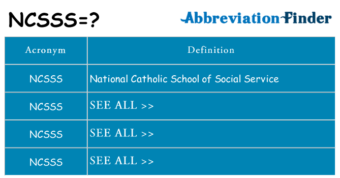 What does ncsss stand for