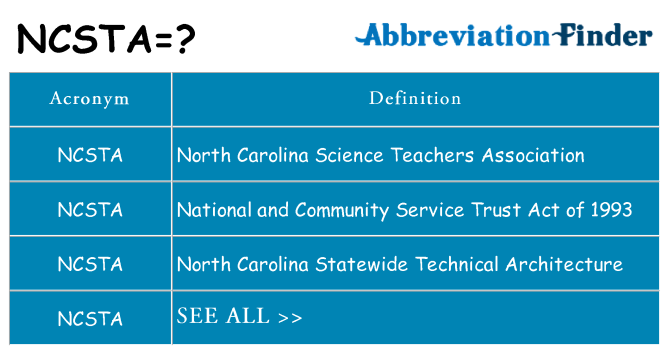 What does ncsta stand for