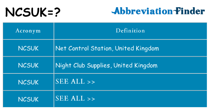 What does ncsuk stand for