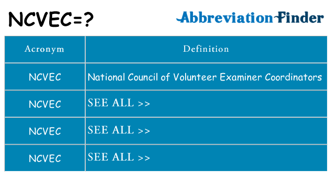 What does ncvec stand for