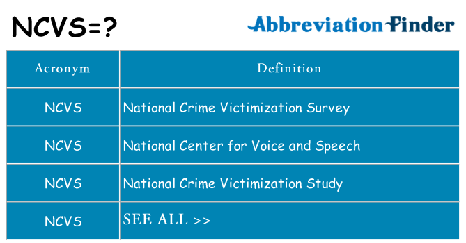 What does ncvs stand for