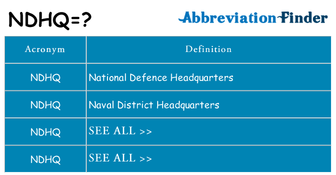 What does ndhq stand for