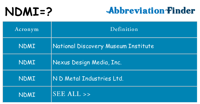 What does ndmi stand for