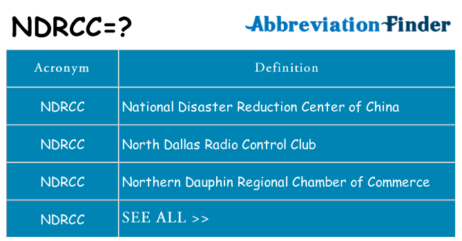 What does ndrcc stand for