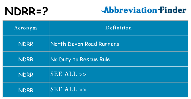 What does ndrr stand for
