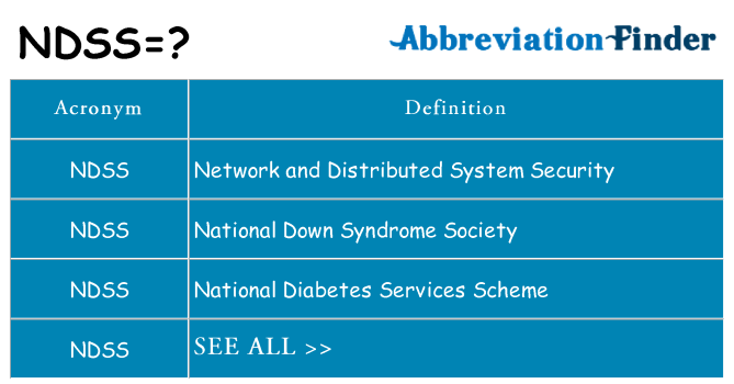 What does ndss stand for