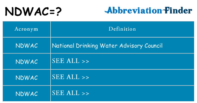 What does ndwac stand for