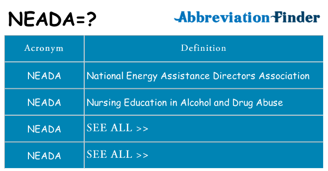 What does neada stand for