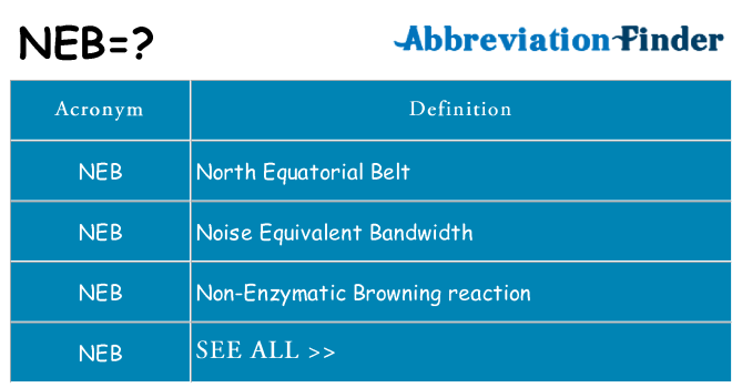 What does neb stand for