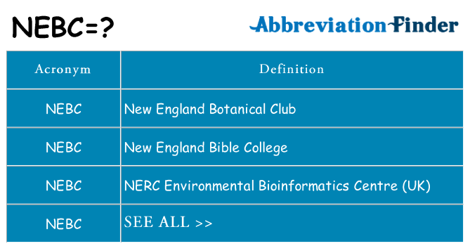 What does nebc stand for