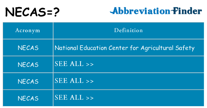 What does necas stand for