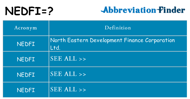 What does nedfi stand for