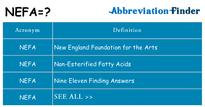 What does nefa stand for