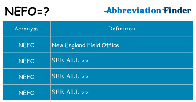 What does nefo stand for