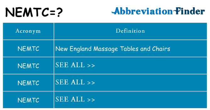 What does nemtc stand for