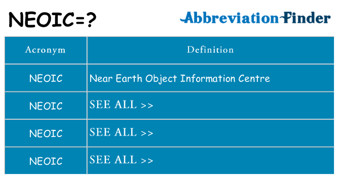 What does neoic stand for