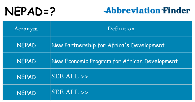 What does nepad stand for