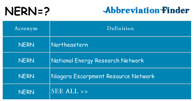 What does nern stand for