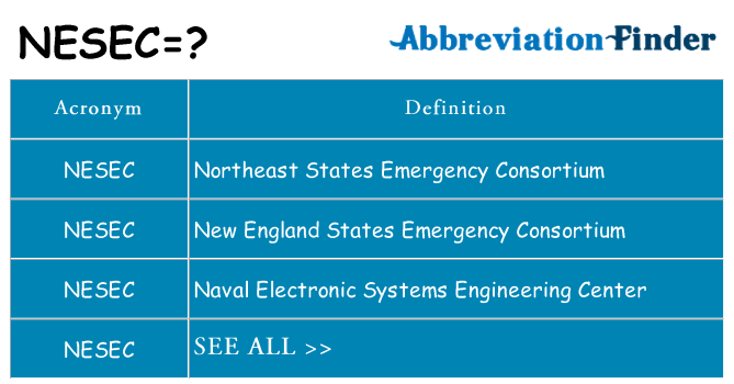 What does nesec stand for