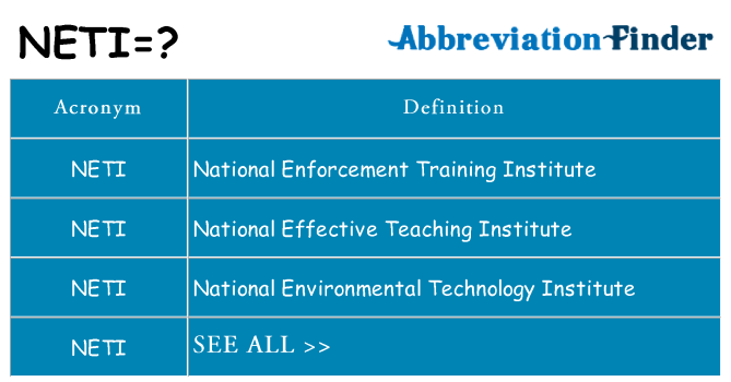 What does neti stand for