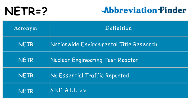 What does netr stand for