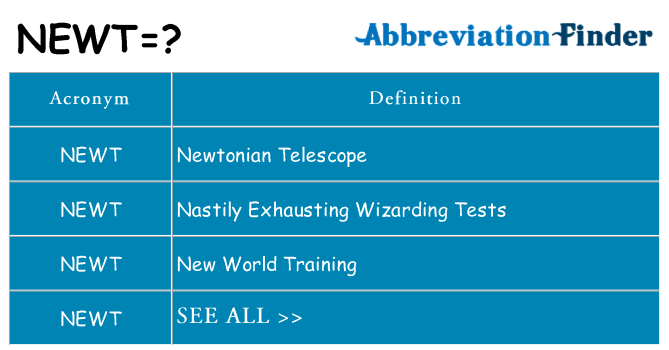 What does newt stand for