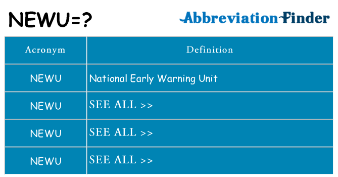 What does newu stand for