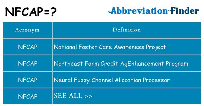 What does nfcap stand for