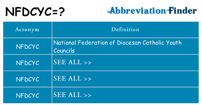 What does nfdcyc stand for