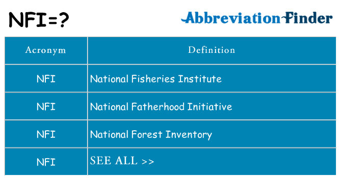 What does nfi stand for