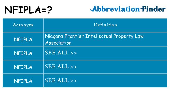 What does nfipla stand for
