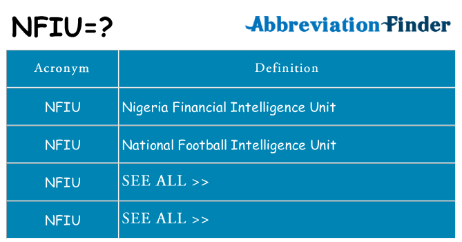 What does nfiu stand for