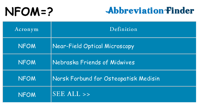 What does nfom stand for