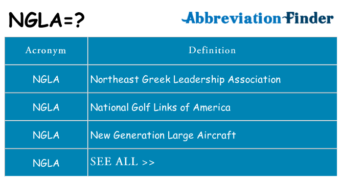 What does ngla stand for