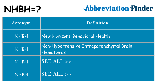 What does nhbh stand for