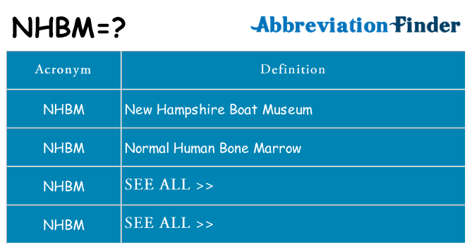What does nhbm stand for