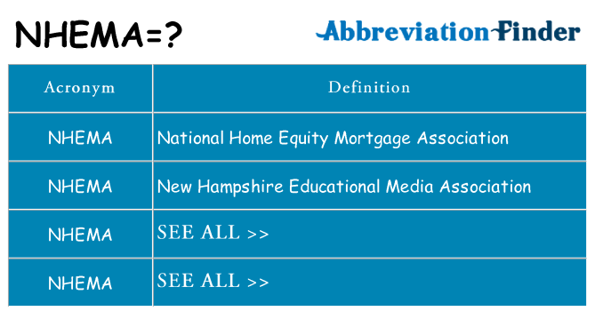 What does nhema stand for