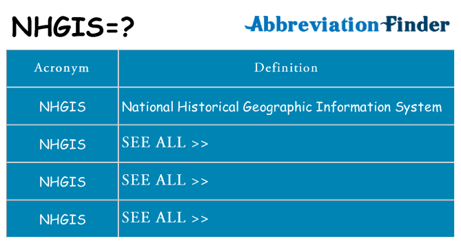 What does nhgis stand for