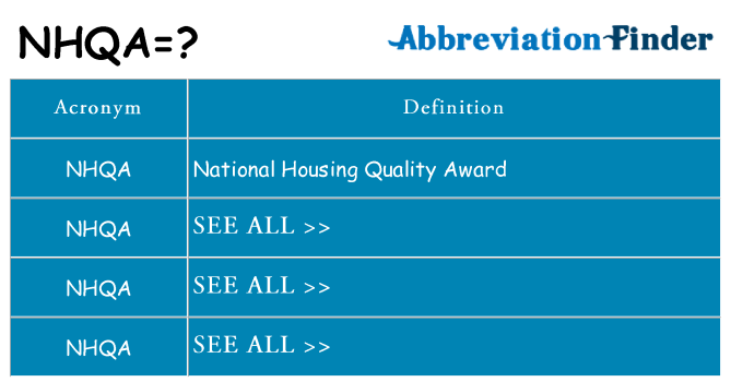 What does nhqa stand for