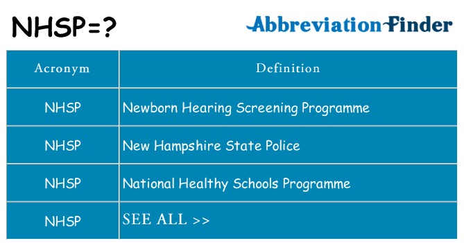 What does nhsp stand for