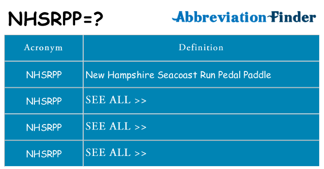 What does nhsrpp stand for