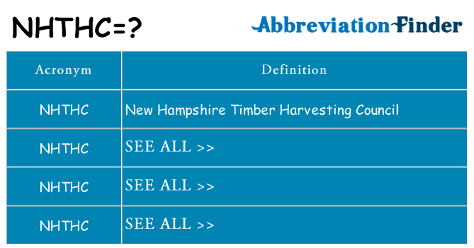 What does nhthc stand for