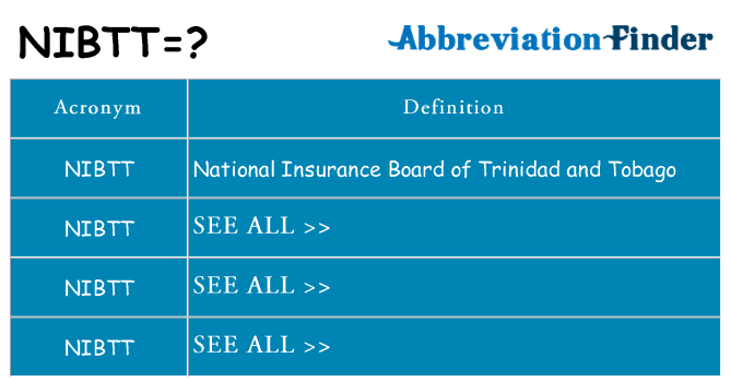 What does nibtt stand for