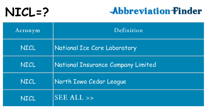 What does nicl stand for