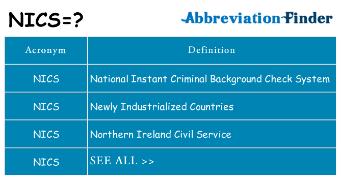 What does nics stand for