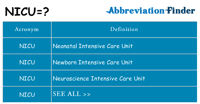 What does nicu stand for