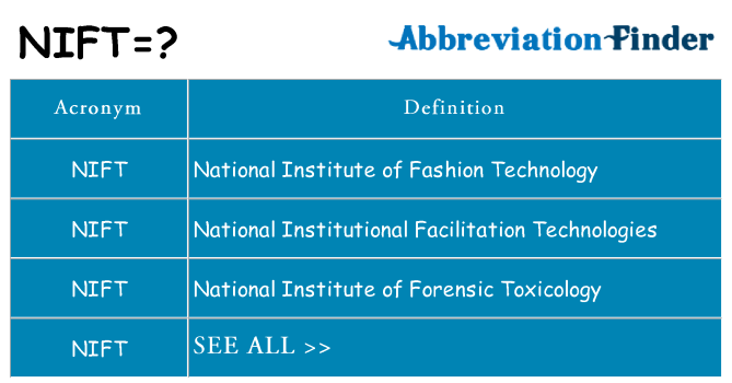 What does nift stand for